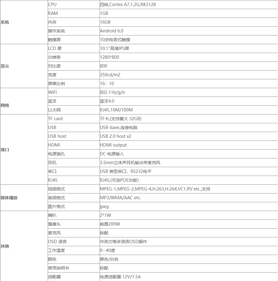 1705729230209351.png 5d05fe750761c9b47d9708a675104ef.png